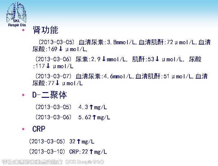 SKL Respir Dis • 肾功能 (2013 -03 -05) 血清尿素: 3. 8 mmol/L, 血清肌酐: 72μmol/L,