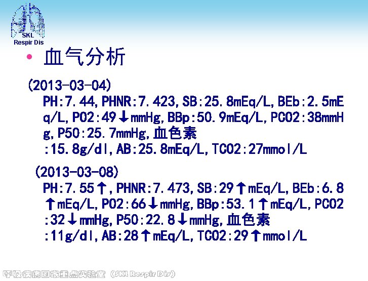 SKL Respir Dis • 血气分析 (2013 -03 -04) PH: 7. 44, PHNR: 7. 423,