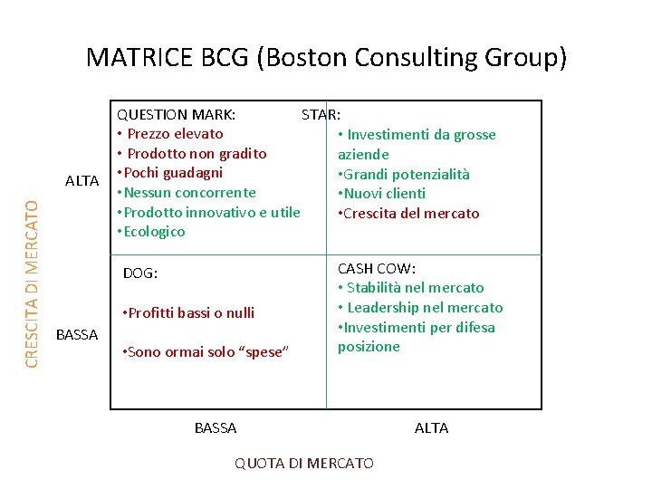 MATRICE BCG (Boston Consulting Group) CRESCITA DI MERCATO ALTA QUESTION MARK: STAR: • Prezzo