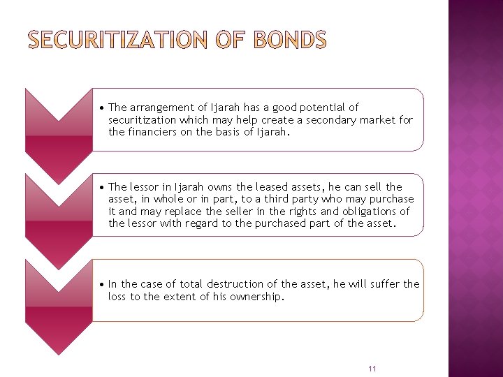  • The arrangement of Ijarah has a good potential of securitization which may