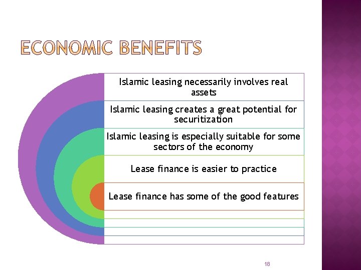 Islamic leasing necessarily involves real assets Islamic leasing creates a great potential for securitization