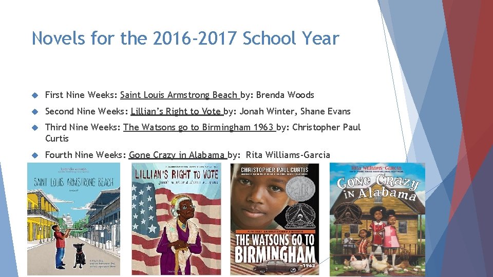 Novels for the 2016 -2017 School Year First Nine Weeks: Saint Louis Armstrong Beach