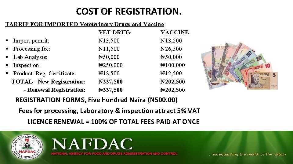 COST OF REGISTRATION. TARRIF FOR IMPORTED Veteterinary Drugs and Vaccine VET DRUG VACCINE §