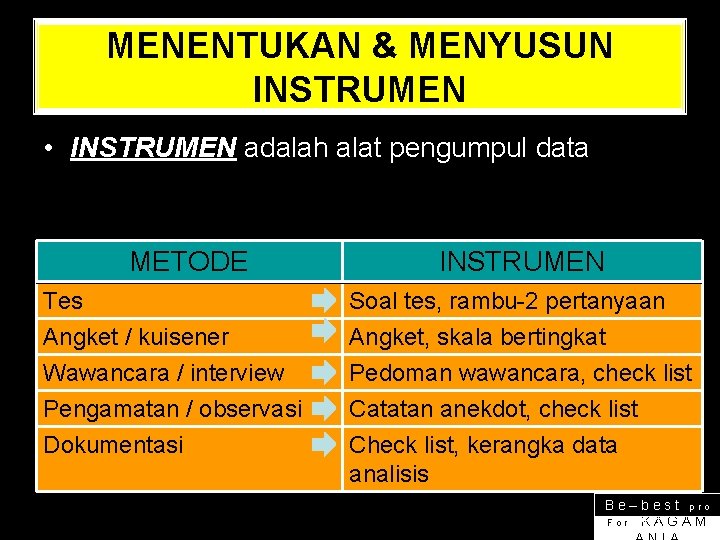 MENENTUKAN & MENYUSUN INSTRUMEN • INSTRUMEN adalah alat pengumpul data METODE INSTRUMEN Tes Angket