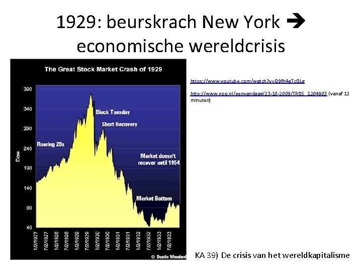 1929: beurskrach New York economische wereldcrisis https: //www. youtube. com/watch? v=Q 9 fh 4