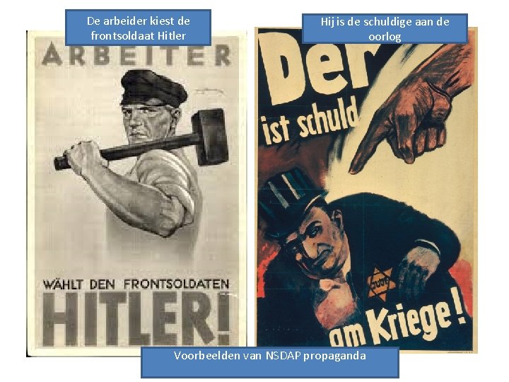 De arbeider kiest de frontsoldaat Hitler Hij is de schuldige aan de oorlog Voorbeelden