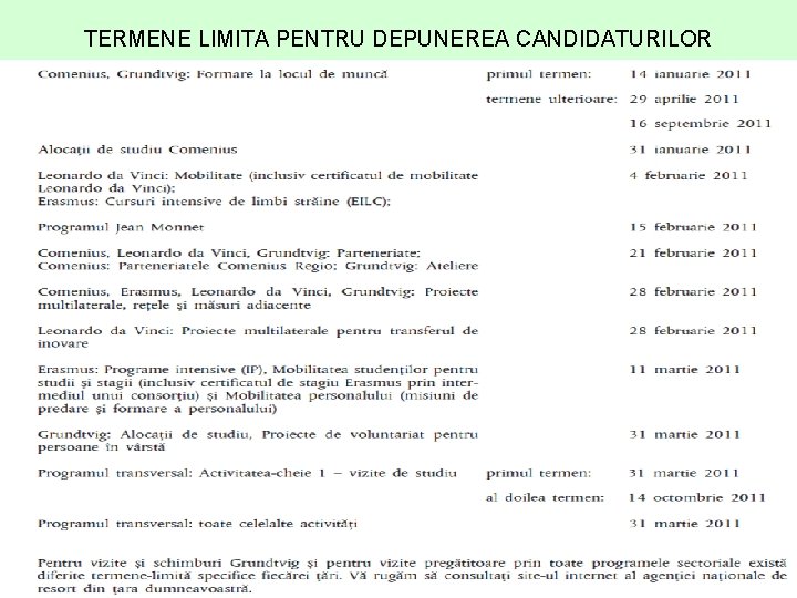 TERMENE LIMITA PENTRU DEPUNEREA CANDIDATURILOR 