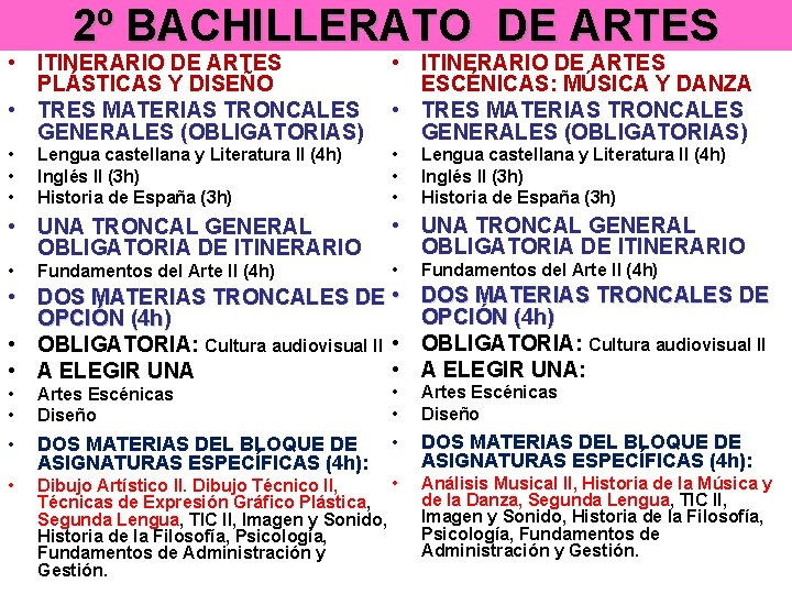2º BACHILLERATO DE ARTES • ITINERARIO DE ARTES PLÁSTICAS Y DISEÑO • TRES MATERIAS