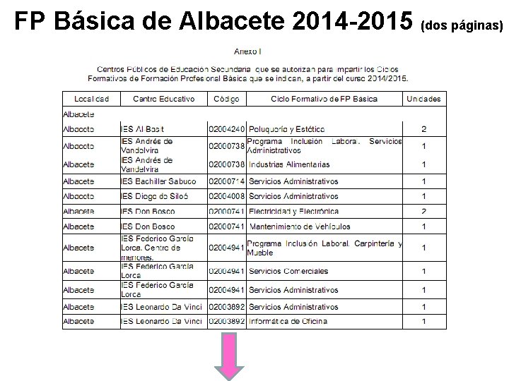 FP Básica de Albacete 2014 -2015 (dos páginas) 