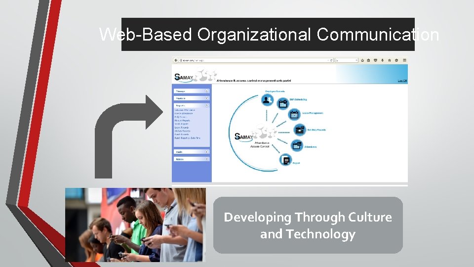 Web-Based Organizational Communication Developing Through Culture and Technology 