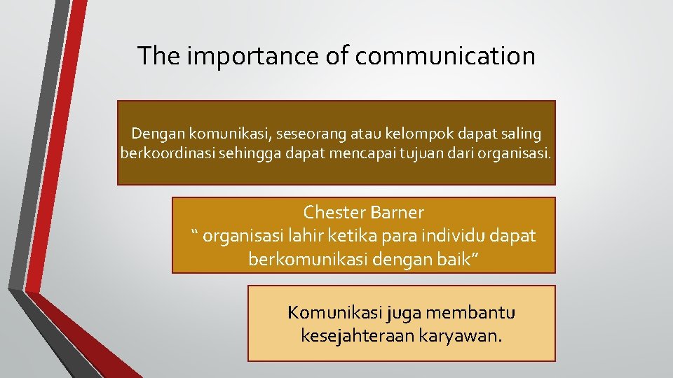 The importance of communication Dengan komunikasi, seseorang atau kelompok dapat saling berkoordinasi sehingga dapat