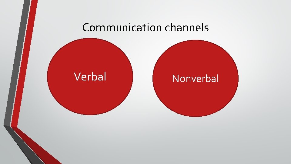 Communication channels Verbal Nonverbal 