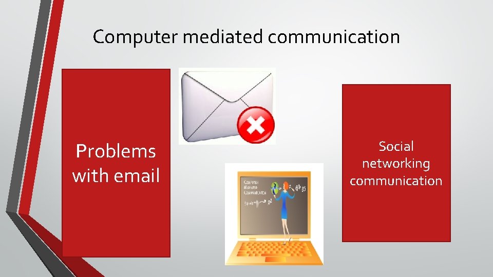 Computer mediated communication Problems with email Social networking communication 