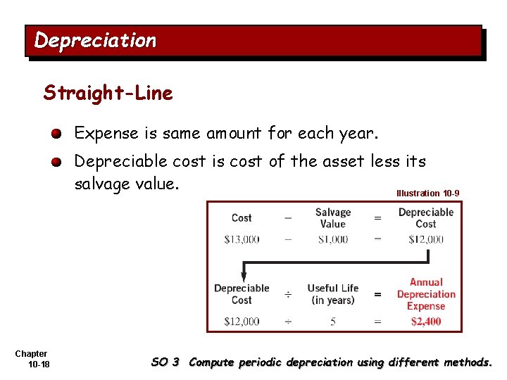 Depreciation Straight-Line Expense is same amount for each year. Depreciable cost is cost of