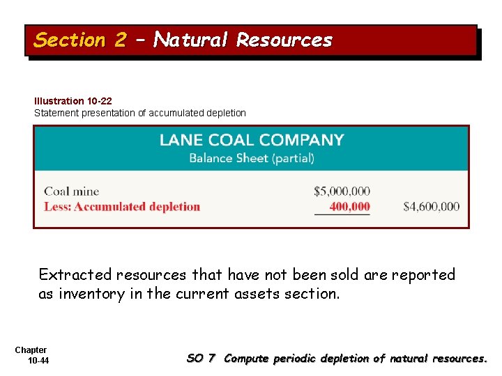Section 2 – Natural Resources Illustration 10 -22 Statement presentation of accumulated depletion Extracted