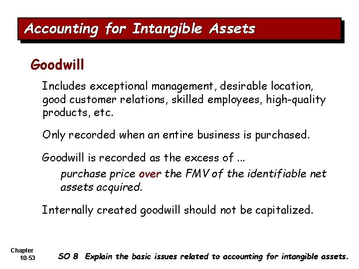 Accounting for Intangible Assets Goodwill Includes exceptional management, desirable location, good customer relations, skilled