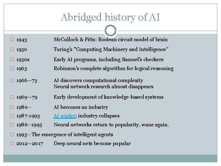 Abridged history of AI � 1943 Mc. Culloch & Pitts: Boolean circuit model of