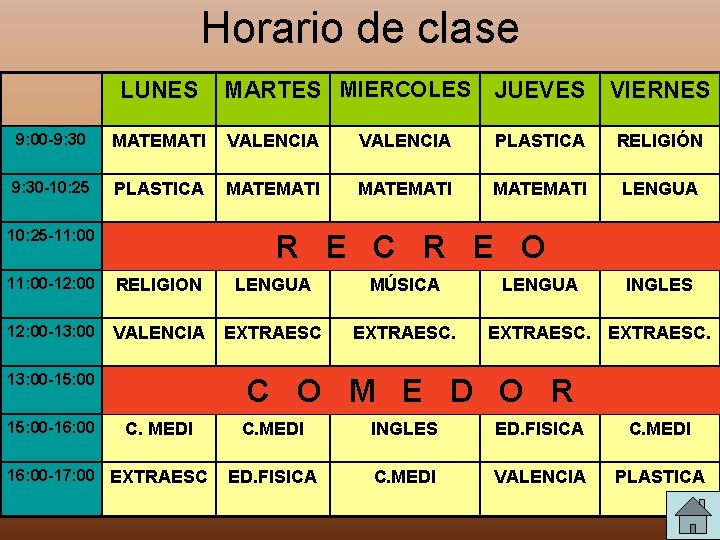 Horario de clase LUNES MARTES MIERCOLES JUEVES VIERNES 9: 00 -9: 30 MATEMATI VALENCIA