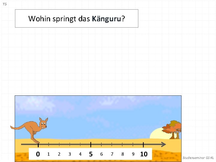 Wohin springt das Känguru? 