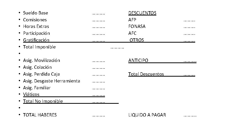  • • • • Sueldo Base Comisiones Horas Extras Participación Gratificación Total Imponible