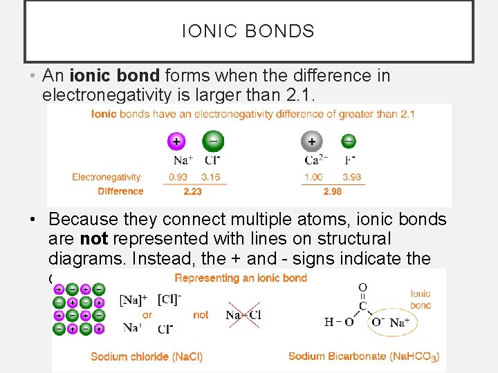 IONIC BONDS • An ionic bond forms when the difference in electronegativity is larger