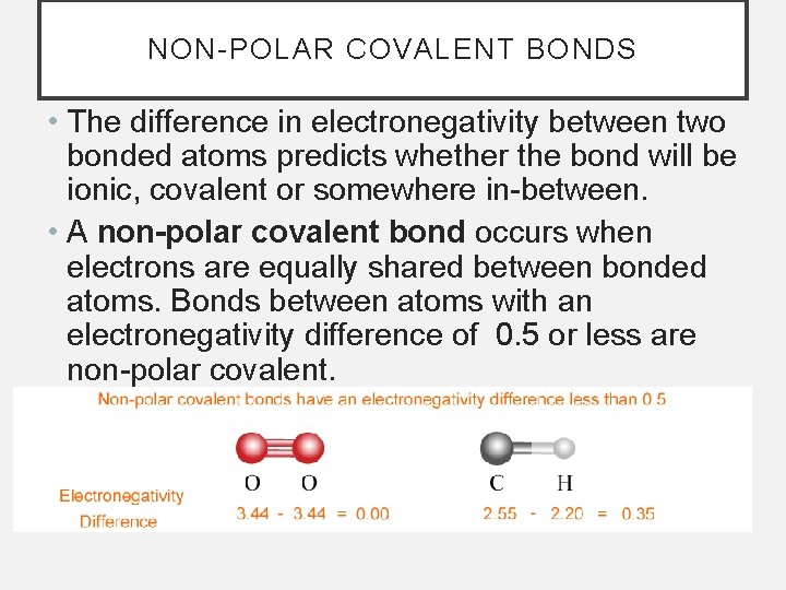 NON-POLAR COVALENT BONDS • The difference in electronegativity between two bonded atoms predicts whether