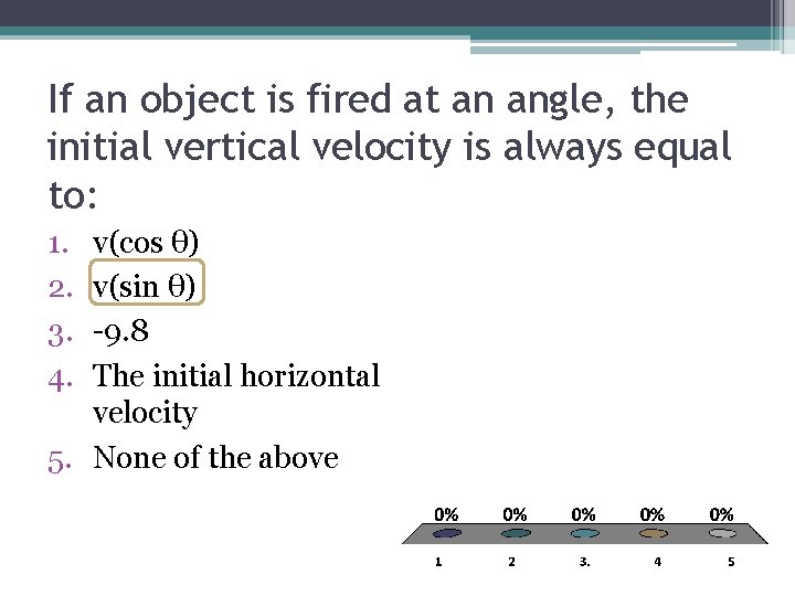If an object is fired at an angle, the initial vertical velocity is always