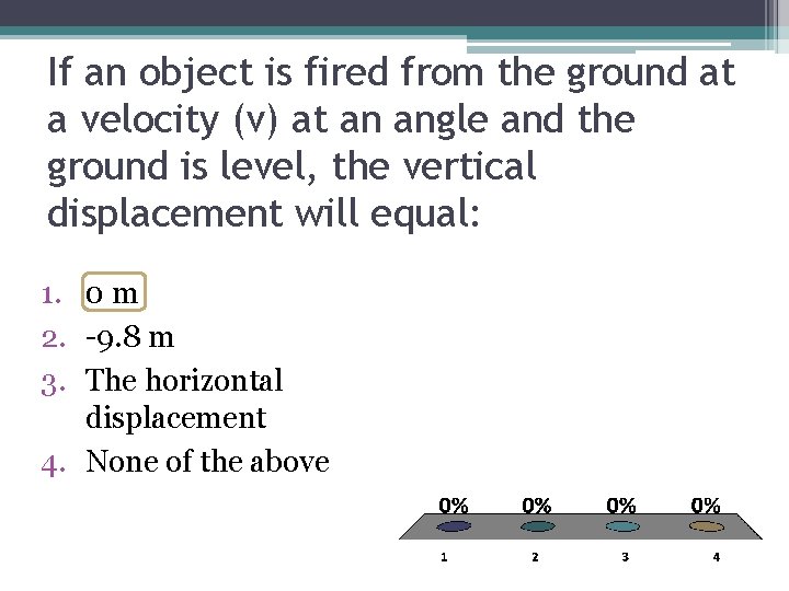 If an object is fired from the ground at a velocity (v) at an