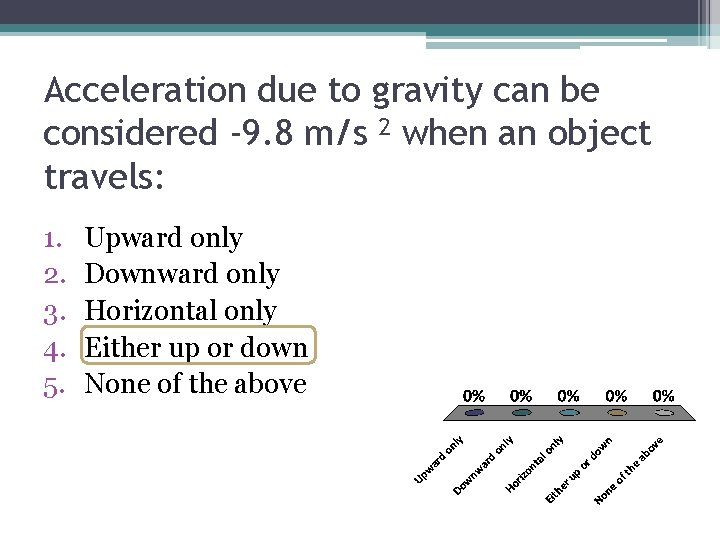 Acceleration due to gravity can be considered -9. 8 m/s 2 when an object