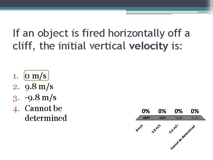 If an object is fired horizontally off a cliff, the initial vertical velocity is: