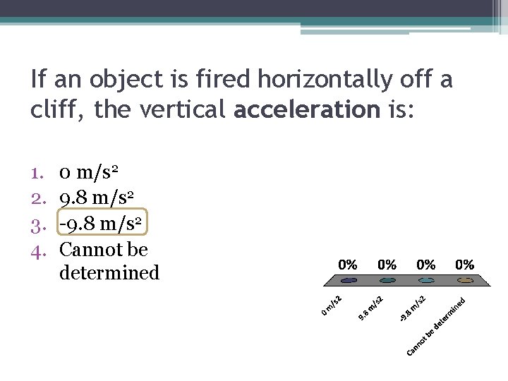If an object is fired horizontally off a cliff, the vertical acceleration is: 1.