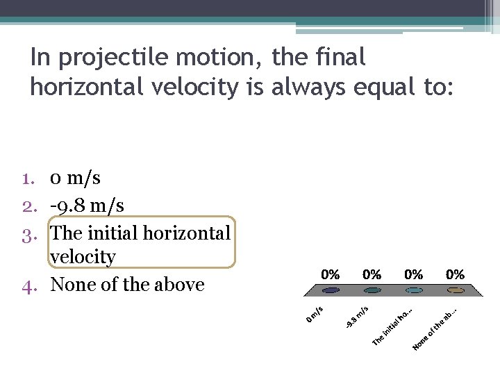 In projectile motion, the final horizontal velocity is always equal to: 1. 0 m/s