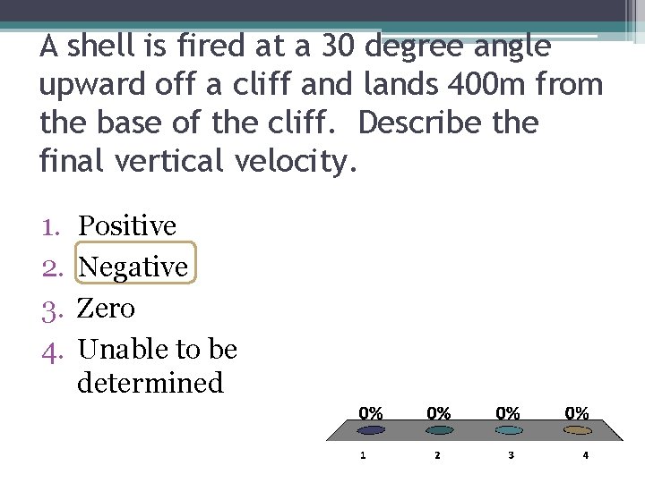 A shell is fired at a 30 degree angle upward off a cliff and