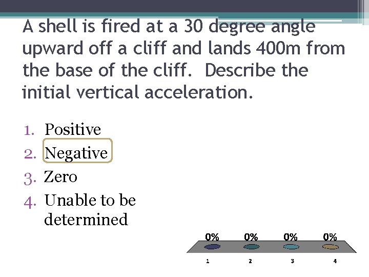 A shell is fired at a 30 degree angle upward off a cliff and