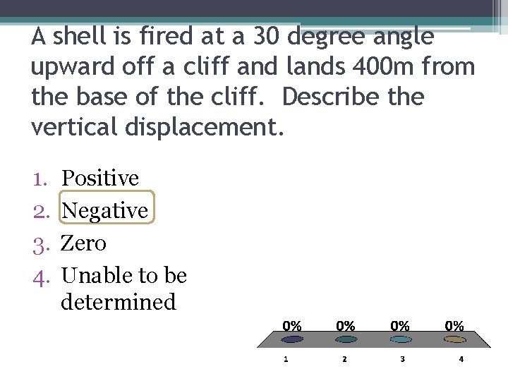 A shell is fired at a 30 degree angle upward off a cliff and