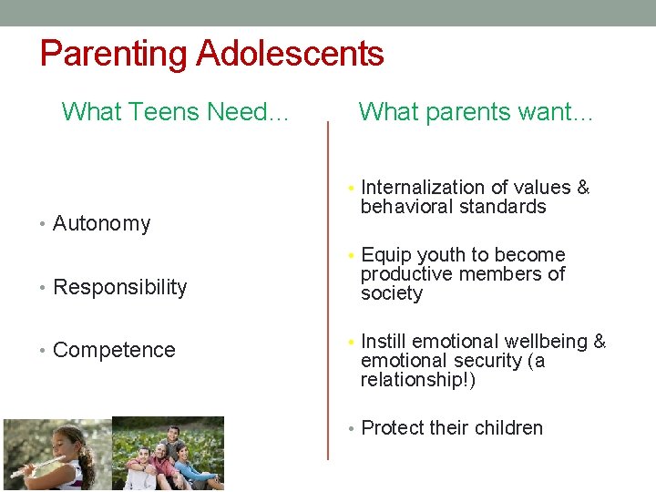 Parenting Adolescents What Teens Need… What parents want… • Internalization of values & •