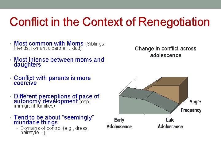 Conflict in the Context of Renegotiation • Most common with Moms (Siblings, friends, romantic