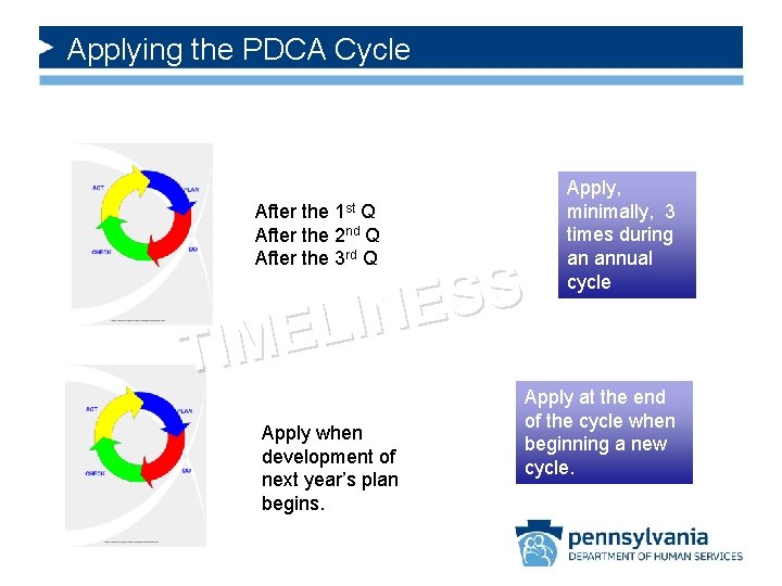 Applying the PDCA Cycle After the 1 st Q After the 2 nd Q