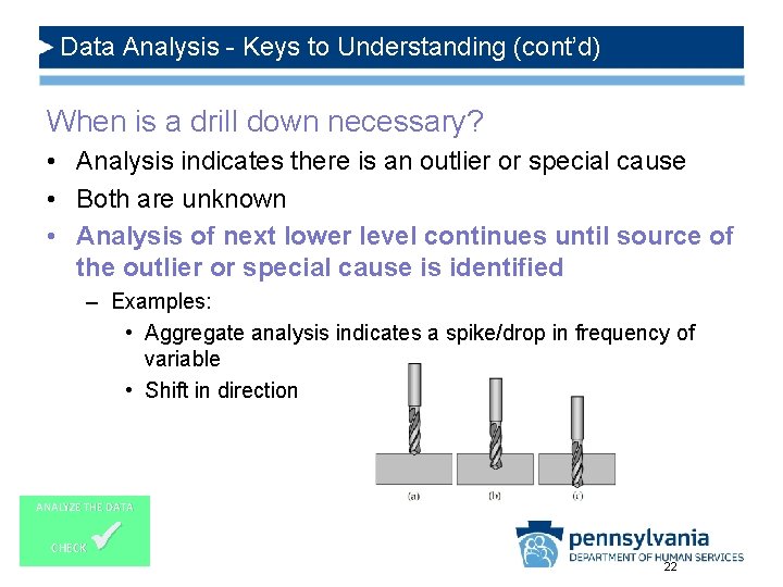 Data Analysis - Keys to Understanding (cont’d) When is a drill down necessary? •
