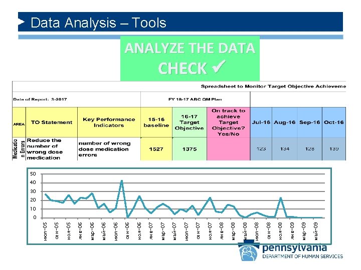 май-09 мар-09 янв-09 ноя-08 сен-08 июл-08 май-08 мар-08 янв-08 ноя-07 сен-07 июл-07 май-07 мар-07