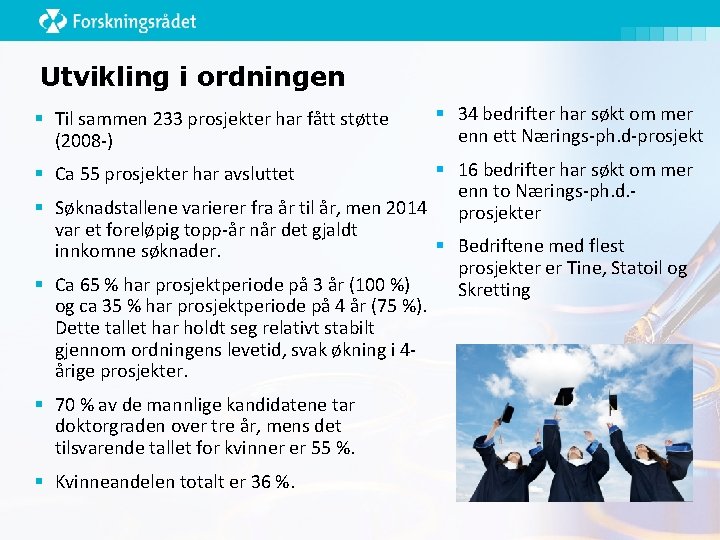 Utvikling i ordningen § Til sammen 233 prosjekter har fått støtte (2008 -) §