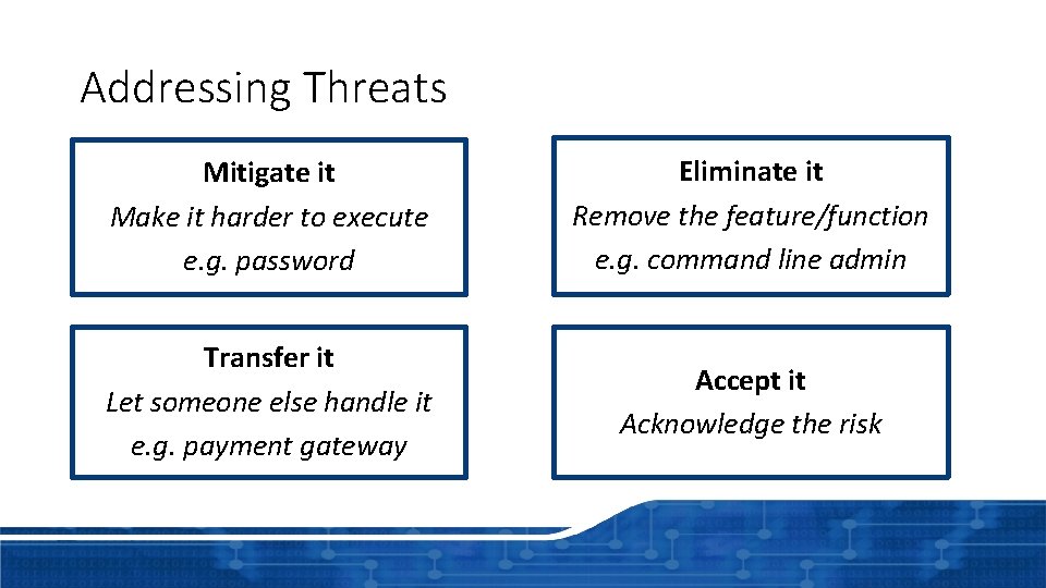 Addressing Threats Mitigate it Make it harder to execute e. g. password Eliminate it