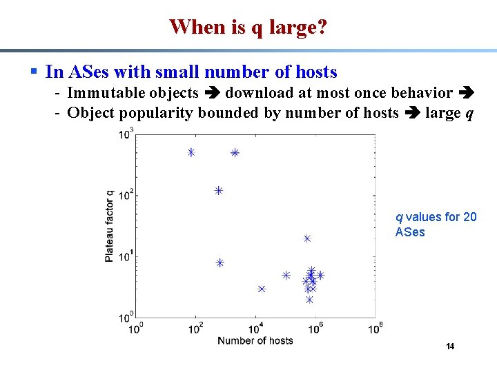 When is q large? § In ASes with small number of hosts - Immutable