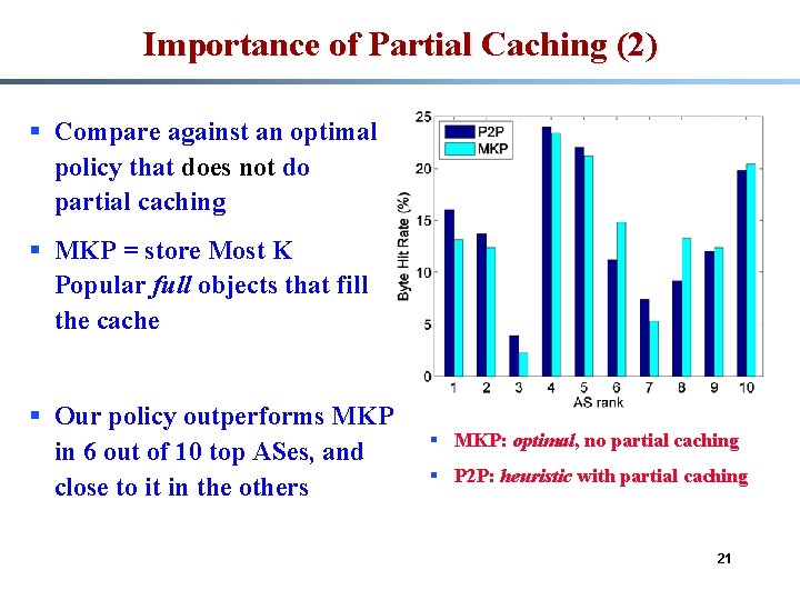 Importance of Partial Caching (2) § Compare against an optimal policy that does not