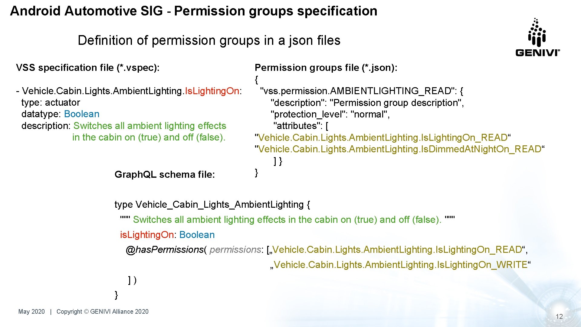 Android Automotive SIG - Permission groups specification Definition of permission groups in a json