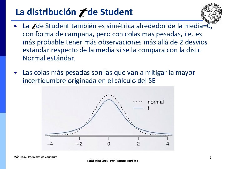 La distribución de Student • La de Student también es simétrica alrededor de la