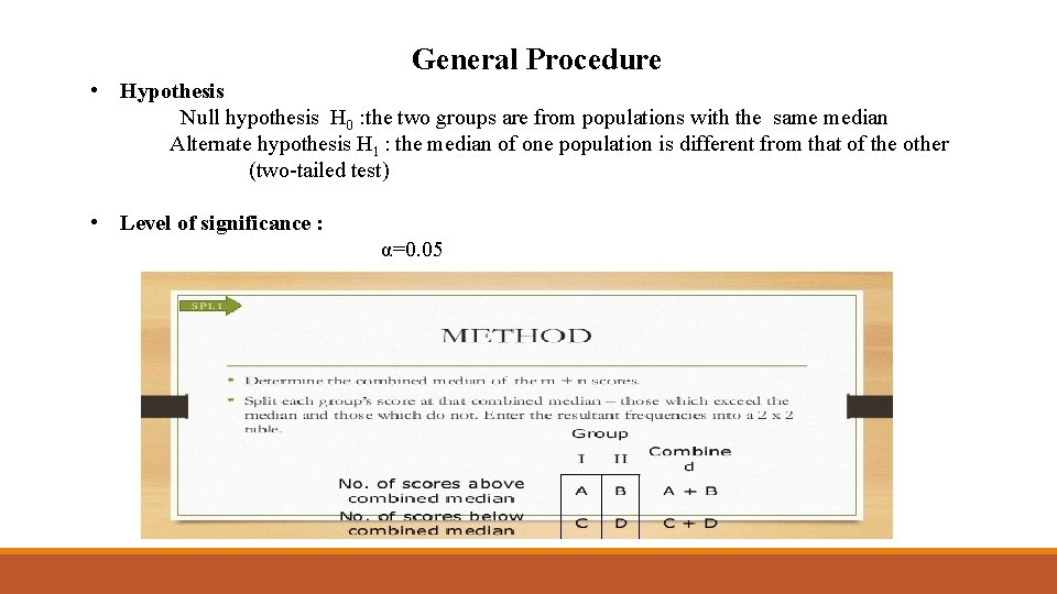 General Procedure • Hypothesis Null hypothesis H 0 : the two groups are from