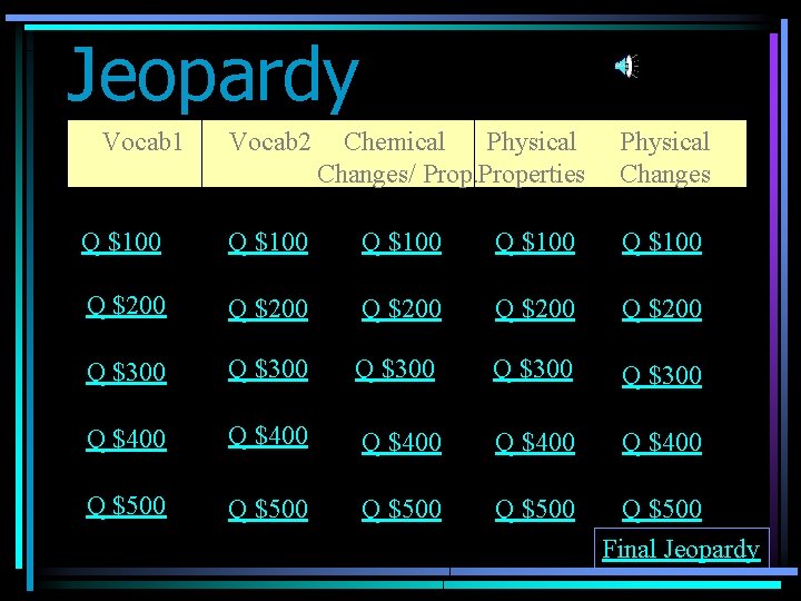 Jeopardy Vocab 1 Vocab 2 Chemical Physical Changes/ Properties Physical Changes Q $100 Q