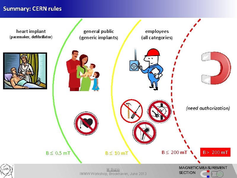 Summary: CERN rules heart implant (pacemaker, defibrillator) general public (generic implants) employees (all categories)