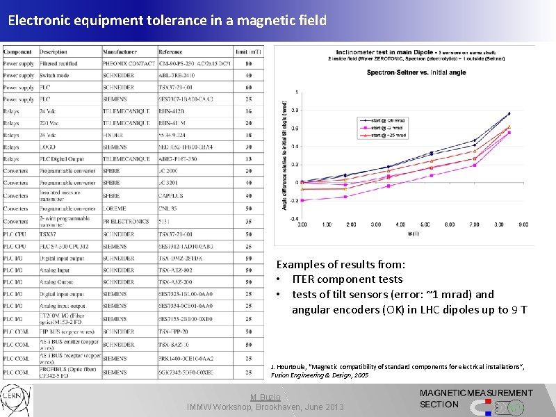 Electronic equipment tolerance in a magnetic field Examples of results from: • ITER component